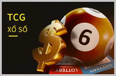 Trò chơi Xổ số 88AA